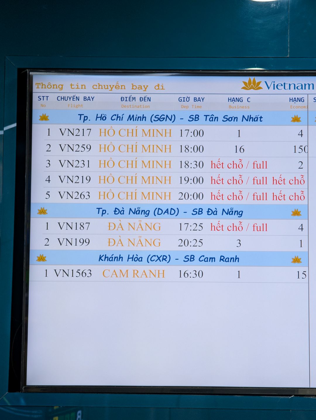 A flight screen showing the number of seats remaining for sale on the day’s outstanding flights.